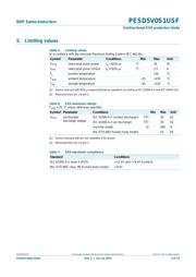 PESD5V0S1USF datasheet.datasheet_page 4