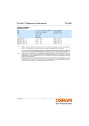 LGL29K-F2H1-24 datasheet.datasheet_page 2