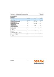 LGL29K-F2H1-24 datasheet.datasheet_page 3
