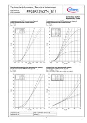 FP25R12W2T4_B11 datasheet.datasheet_page 6