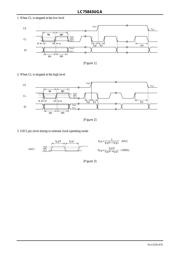 LC75843UGA-AH datasheet.datasheet_page 4