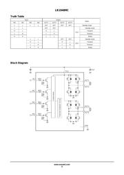 LB1948MC datasheet.datasheet_page 5