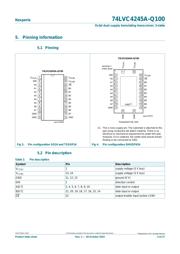 74LVC4245APW-Q100J datasheet.datasheet_page 3