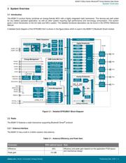 BGM113A256V2R datasheet.datasheet_page 4