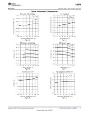 LM2678SX-3.3 datasheet.datasheet_page 5