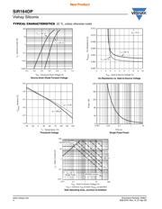SIR164DP-T1-GE3 datasheet.datasheet_page 4