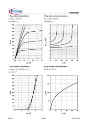 IPB026N06N datasheet.datasheet_page 5