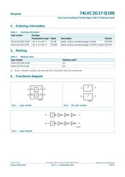 74LVC2G17GW-Q100 datasheet.datasheet_page 2