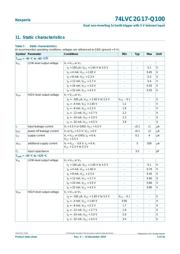 74LVC2G17GW-Q100 datasheet.datasheet_page 5