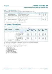 74LVC2G17GW-Q100 datasheet.datasheet_page 6