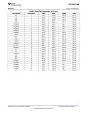 TRF370417TDA2 datasheet.datasheet_page 3