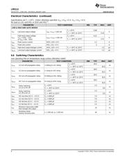 LM5113 datasheet.datasheet_page 6