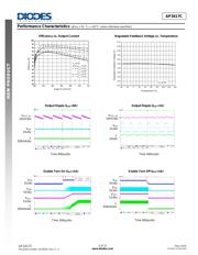 AP3417CDNTR-G1 datasheet.datasheet_page 5