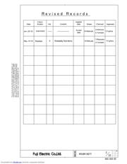 6MBP150RTJ060 datasheet.datasheet_page 2