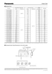 ELL-CTV471M datasheet.datasheet_page 2
