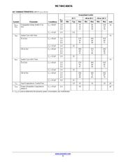 NLV74HC4067ADTR2G datasheet.datasheet_page 5