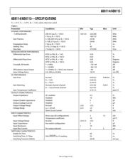 AD8115-EVAL 数据规格书 3