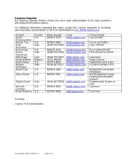CY2CC810OXC datasheet.datasheet_page 2