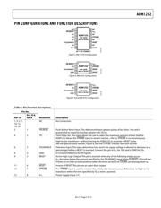 ADM1232ARNZ datasheet.datasheet_page 5