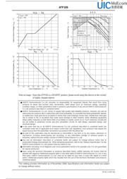 ATP106 datasheet.datasheet_page 4