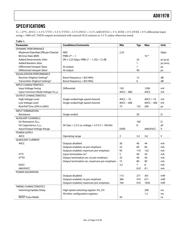 AD8197BASTZ-RL datasheet.datasheet_page 3