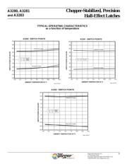 A3280LUA datasheet.datasheet_page 6
