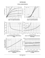 NVTFS5124PLTAG datasheet.datasheet_page 3