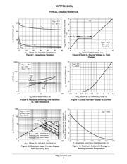 NVTFS5124PLTAG datasheet.datasheet_page 4