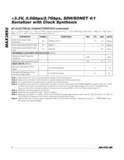 MAX3892EGH datasheet.datasheet_page 4
