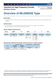 MLG0603S1N5CT000 datasheet.datasheet_page 3