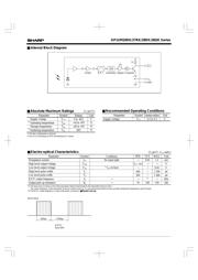 GP1UM281RK datasheet.datasheet_page 3