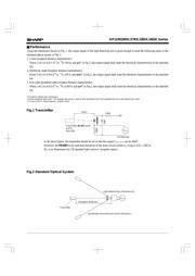 GP1UM281RK datasheet.datasheet_page 4