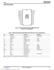 Z86E8316SEC00TR datasheet.datasheet_page 3