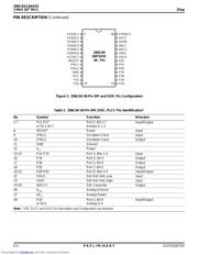 Z86E8316PSC datasheet.datasheet_page 4