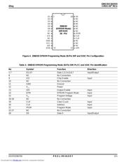 Z86E8316PSC datasheet.datasheet_page 5