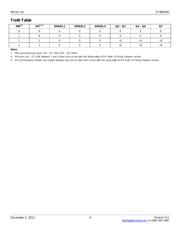 SY89200UMG datasheet.datasheet_page 4