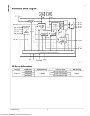 LMH1982SQ datasheet.datasheet_page 2