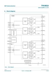 TFA9810T/N1112 数据规格书 3
