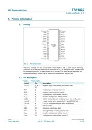TFA9810T/N1,112 数据规格书 4