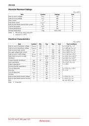 2SK1318 datasheet.datasheet_page 2