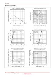 2SK1318 datasheet.datasheet_page 3