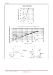 2SK1318 datasheet.datasheet_page 5