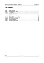 VND7NV04 datasheet.datasheet_page 3