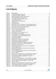 VND7NV04TR-E datasheet.datasheet_page 4