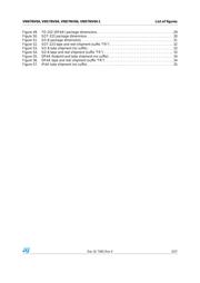 VND7NV04 datasheet.datasheet_page 5