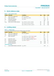 PMN28UN 数据规格书 2