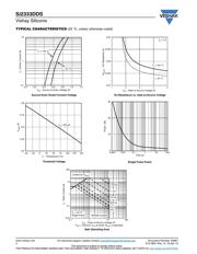 SI2333DDS-T1-GE3 datasheet.datasheet_page 4