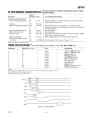 AD7841 datasheet.datasheet_page 3