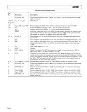 AD7841ASZ datasheet.datasheet_page 5