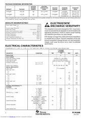 PCM1608Y-2K datasheet.datasheet_page 2